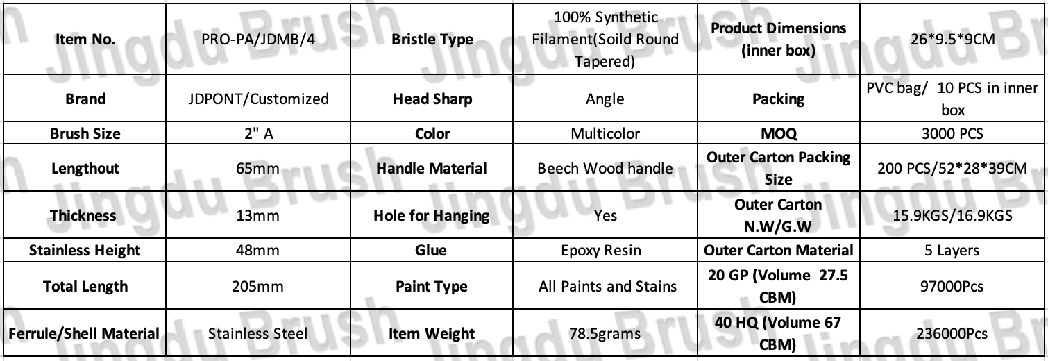 4 PRO-PA/JDMB/4 Wood Handle and 100% Synthetic Filament(Soild Round Tapered) Paint Brush(图6)