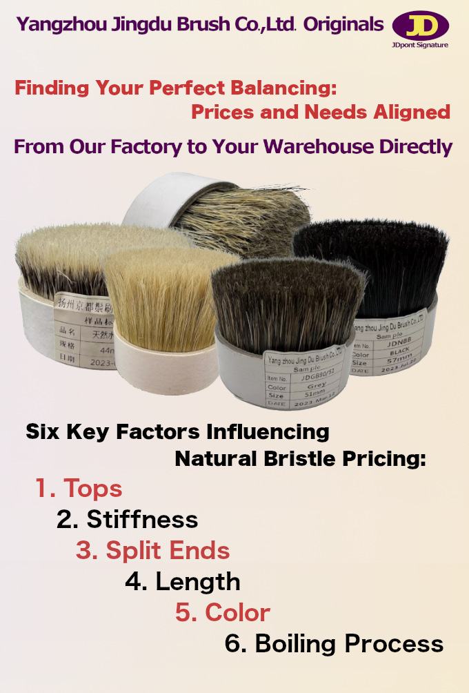 Customer Preference on Selecting Paint Brushes: Natural vs Synthetic Bristles Explained