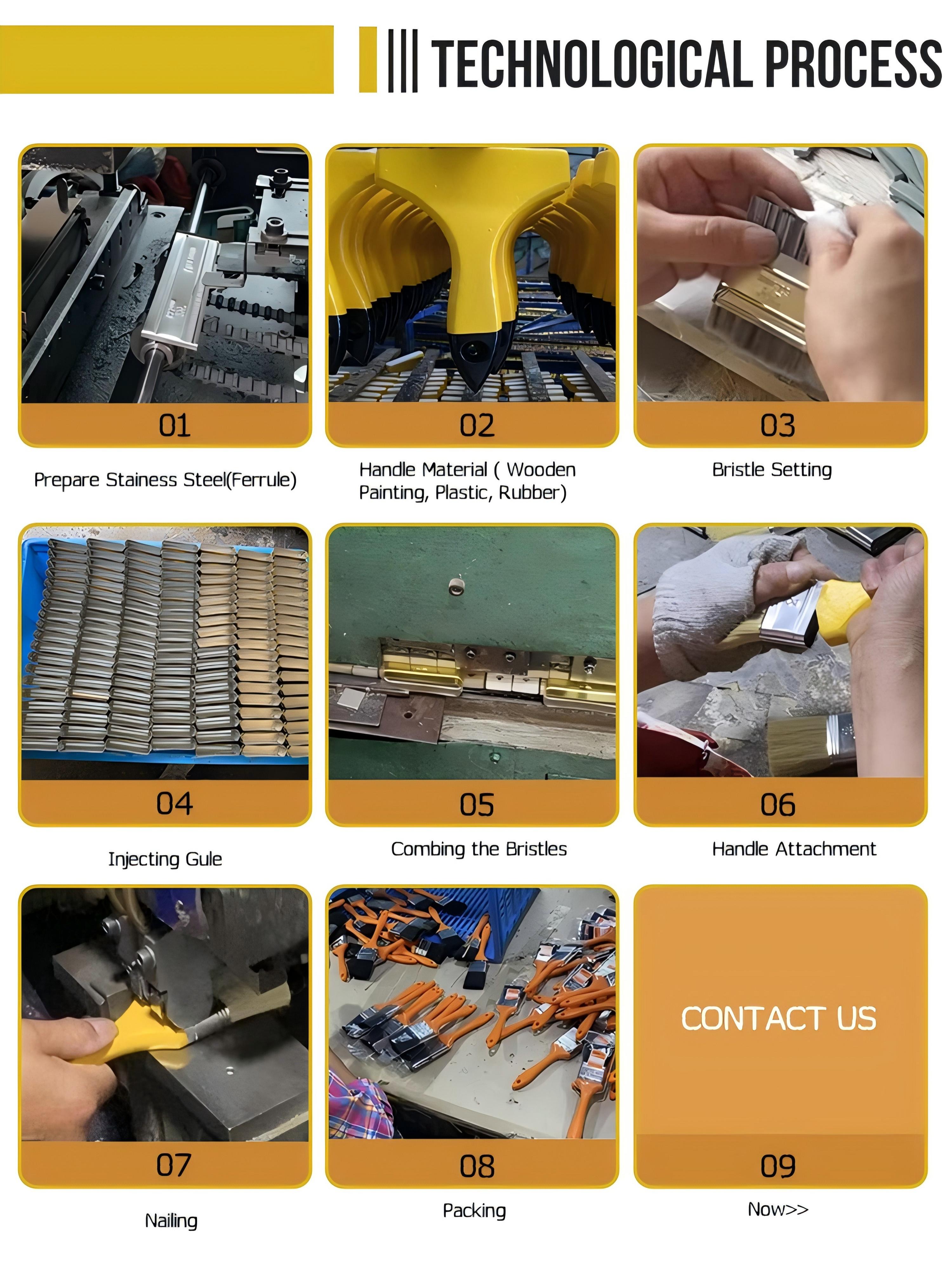 Pro Series High-Quality Full Size Bristle Paint Brush Set | 1"-4"(图10) Pro Series High-Quality Full Size Bristle Paint Brush Set | 1"-4"(图10)