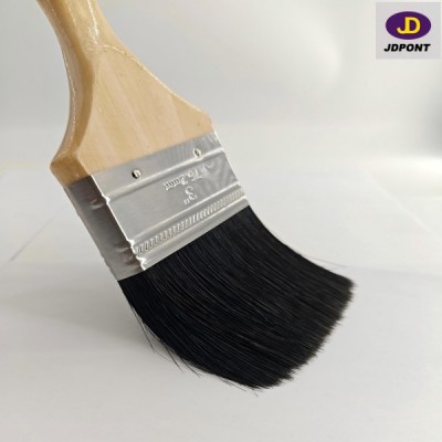 First-Time Painter? This Brush Set Helps You Skip the Most Common Mistakes(图2)